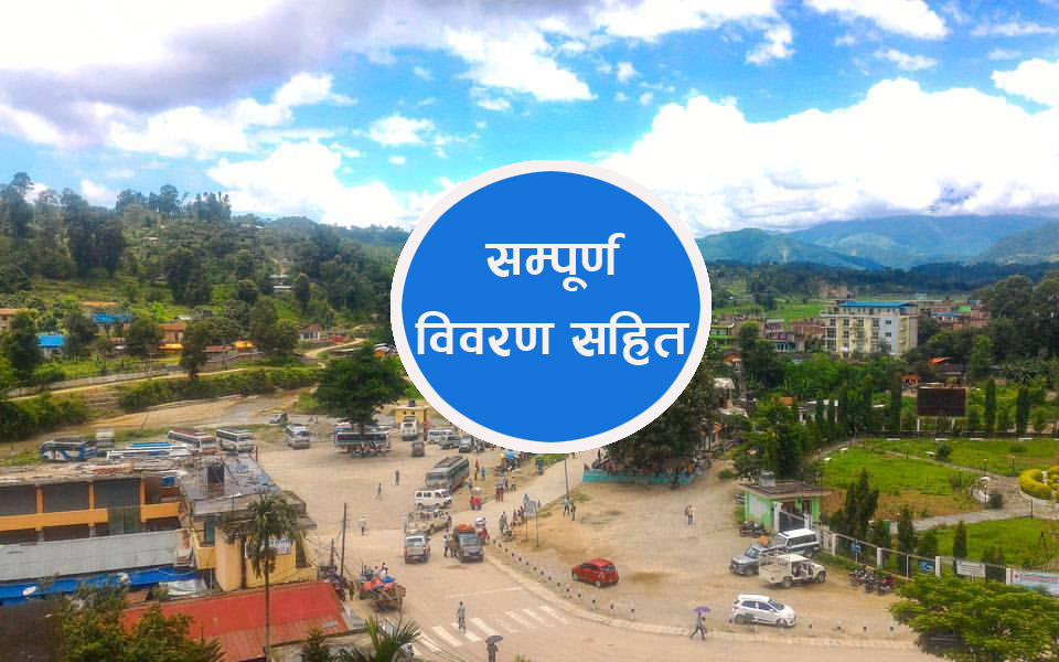 गाँउ फर्किनेसँगै सं क्रमणको उच्च जोखिम