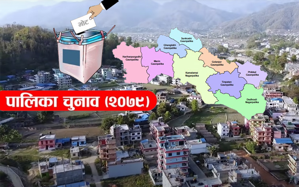 सिन्धुलीका ९ वडाध्यक्ष उम्मेदवार जो थोरै मतान्तरले पराजित भए