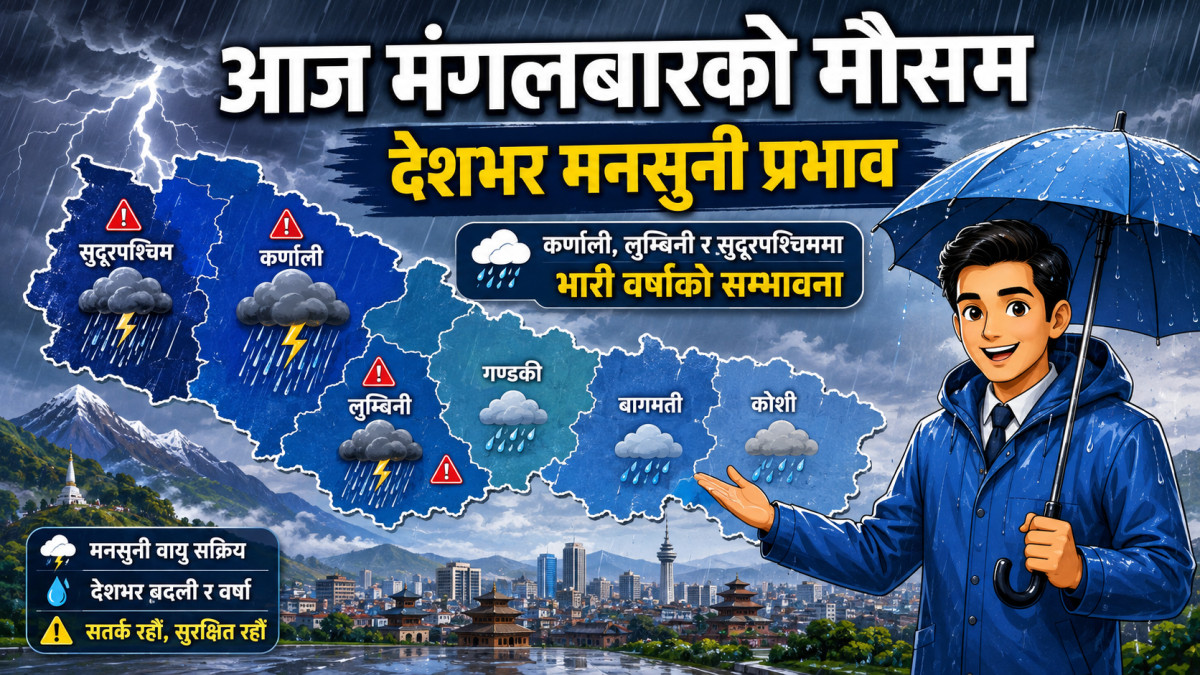 यस्तो छ आज मंगलवारको मौसम पूर्वानुमान